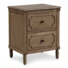 Brown Veneer 2-Drawer Nightstand -Living Room Furniture Store 810506503 2
