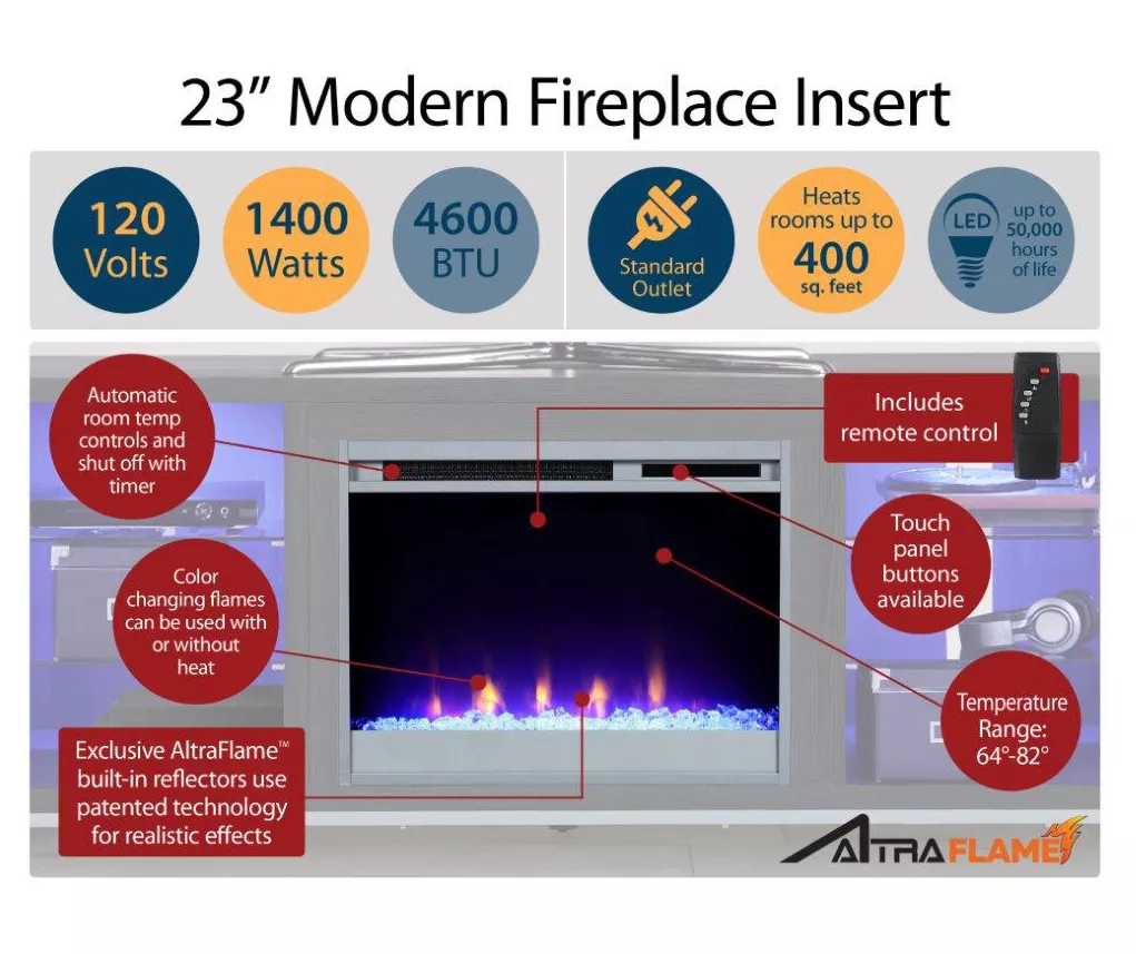 Newland White Electric Fireplace Console 7 Newland White Electric Fireplace Console - Image 5