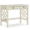 Brynn Antique White Geometric Writing Desk -Living Room Furniture Store 810543367 4