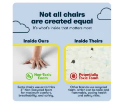 Serta Lautner Executive Bonded Leather Office Chair -Living Room Furniture Store 810590376 7